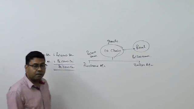 Purchase Account ~ Real A/c vs. Nominal A/c (Concept Builder Series) смотреть онлайн