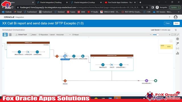 5. Call BI Report in Oracle integration and handle exception in integration | Error handling in oic смотреть онлайн