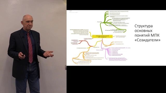 Международный потребительский кооператив "Созидатели" смотреть онлайн