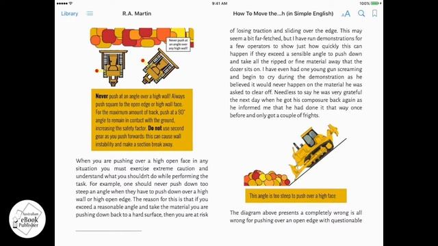 Using IBooks On An IPad