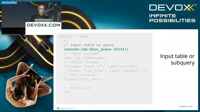 Hands-on with BigQuery JavaScript User-Defined Functions смотреть онлайн