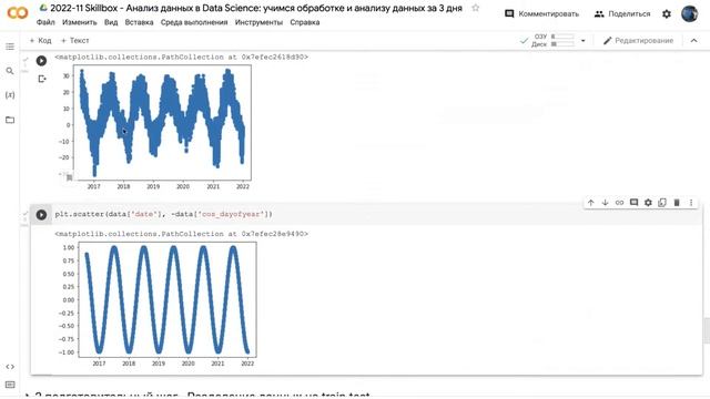 Проектирование базы данных и математика для Data Science. Интенсив по программированию на Python смотреть онлайн