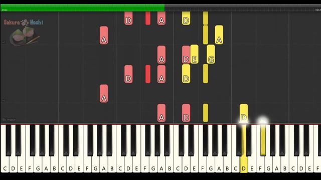 Merry Go Round of Life | Piano Tutorial | Howl's Moving Castle смотреть онлайн