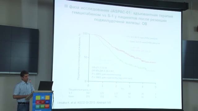 Опухоли ЖКТ: рак желудка, поджелудочной железы, рак печени смотреть онлайн