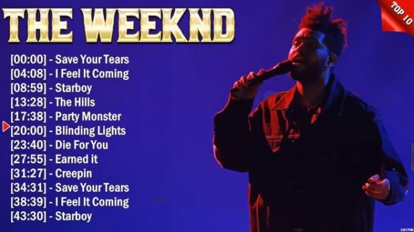 The Weeknd Greatest Hits 2024 Collection - Top 10 Hits Playlist Of All Time