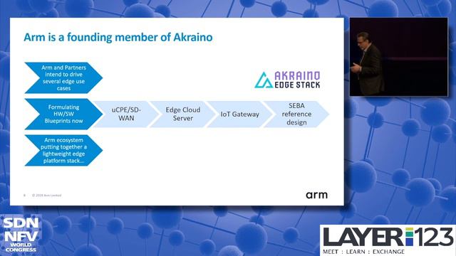 Innovation in Efficiency for the Edge - Bob Monkman, Arm смотреть онлайн
