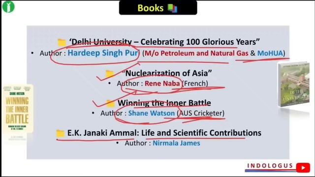 Books & Authors 2023 Current Affairs | पुस्तक और लेखक 2023 | Most Imp Books | Current Affairs 2023 смотреть онлайн