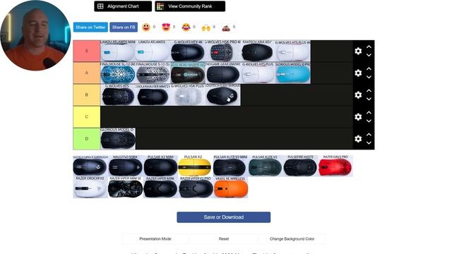 2023 Gaming Mouse Tier List! смотреть онлайн