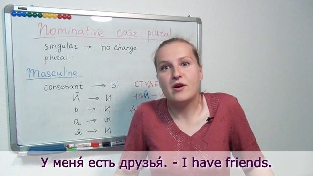 Russian Nominative case - plural forms, russian cases смотреть онлайн