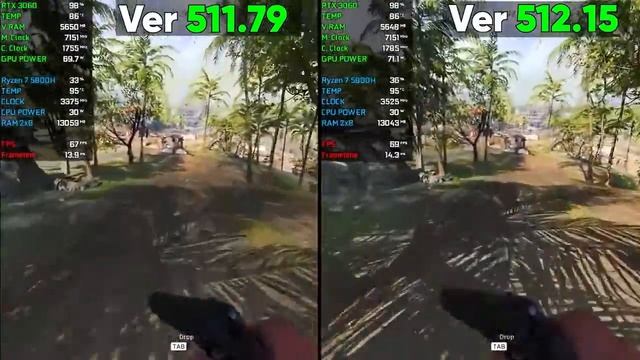 Nvidia Drivers (511.79 vs 512.15) RTX 3060 Test in 6 Games | Should you update or not? #RTX3060 смотреть онлайн