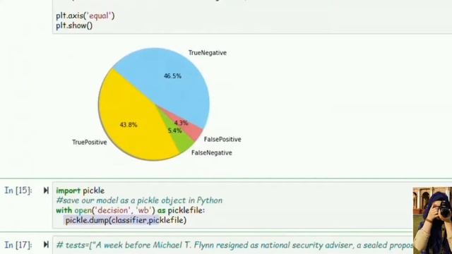 Decision Tree || Implementation in Python || Full explanation in URDU / HINDI смотреть онлайн