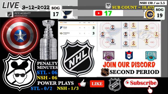 St. Louis Blues vs Nashville Predators 🔴LIVE NHL Hockey || STLvsNSH || NSHvsSTL смотреть онлайн