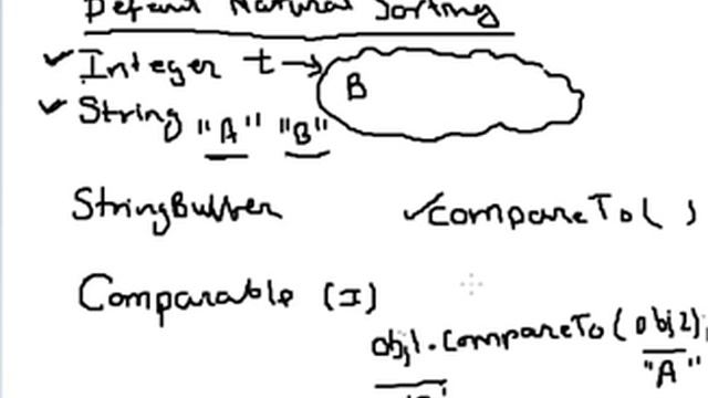 Lecture 67 TreeSet in Java part 2 of 3 Hindi смотреть онлайн