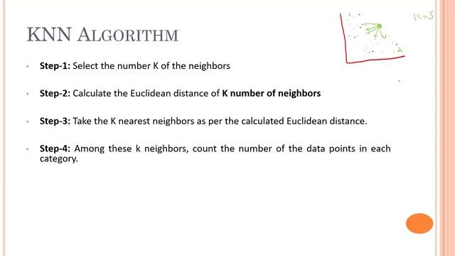 #76 - KNN Algorithm | K-Nearest Neighbor Classification l KNN Classification Explained with Solved смотреть онлайн