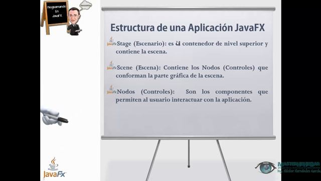 03 - Introducción a JavaFX смотреть онлайн