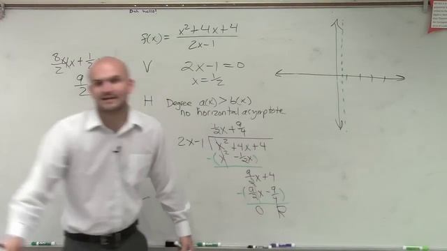 Graph a rational function with vertical and oblique asymptotes смотреть онлайн