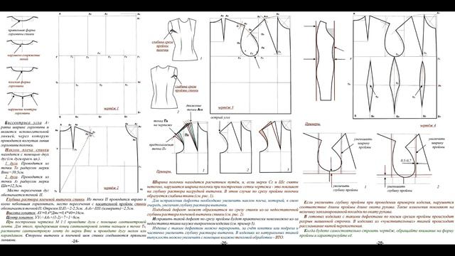 5 урок "Особенности построения основы чертежа" смотреть онлайн
