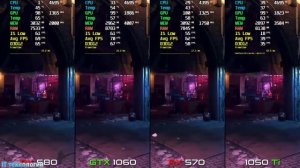 GTX 1050 Ti vs  RX 570 vs  GTX 1060 vs  RX 580  in 2021