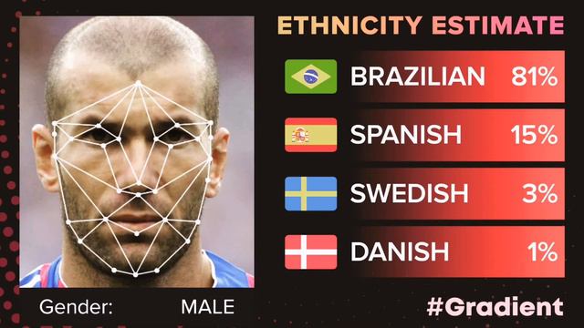 футболисты по национальности GRADIENT смотреть онлайн