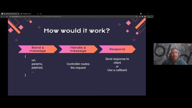 REST over WebSockets смотреть онлайн