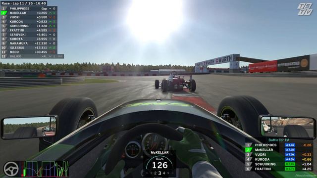 Skip Barber - 22S4 - The Rudskogen Effect смотреть онлайн