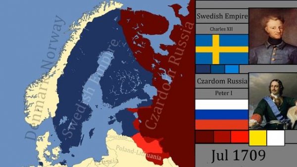 The Russo-Swedish Wars V2