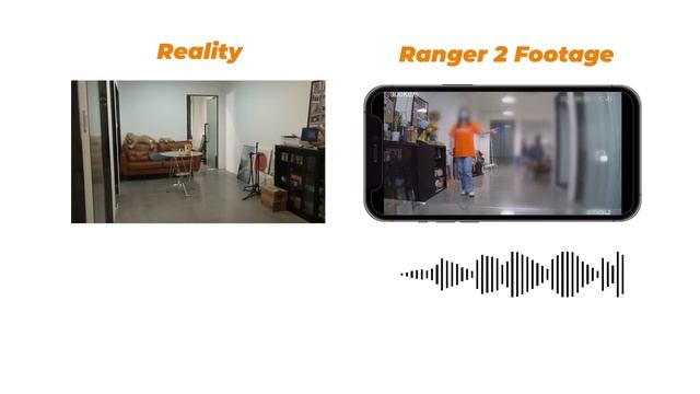 Imou Lab presents Imou Ranger 2 - the ultimate security device for your home and loved ones! ? смотреть онлайн