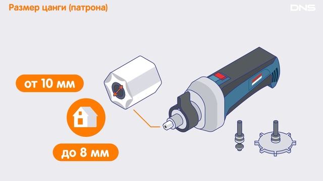 Как выбрать ФРЕЗЕР? смотреть онлайн