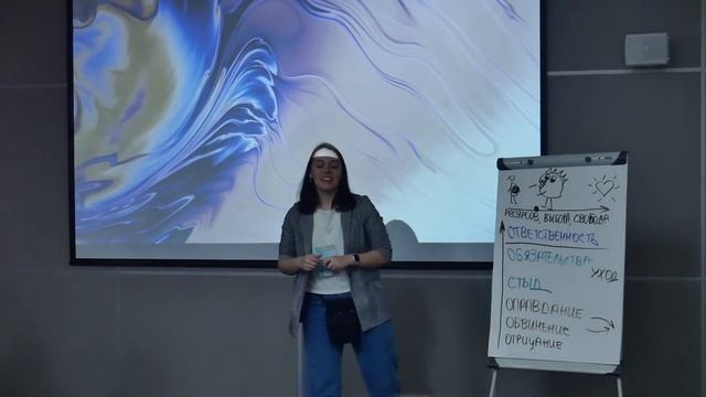 Создай Сам Себя