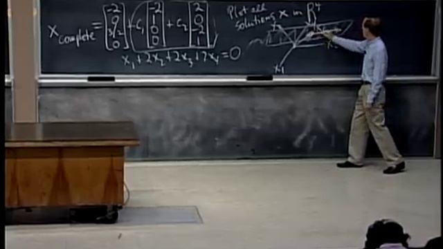 8. Solving Ax = b: Row Reduced Form R смотреть онлайн