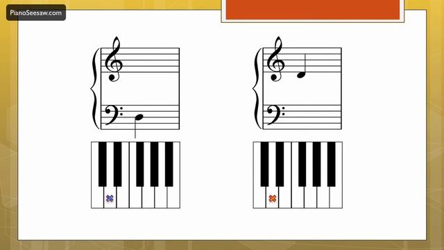 Practice to read music - An interactive game смотреть онлайн