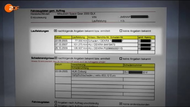 Geheimdatei der Autoversicherer смотреть онлайн