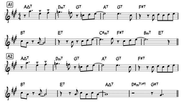 Yardbird Suite - Easy Solo Example for Alto Sax 【楽譜】ヤードバード組曲【アルトサックス向けアドリブ例】- Charlie Parker (1946) смотреть онлайн