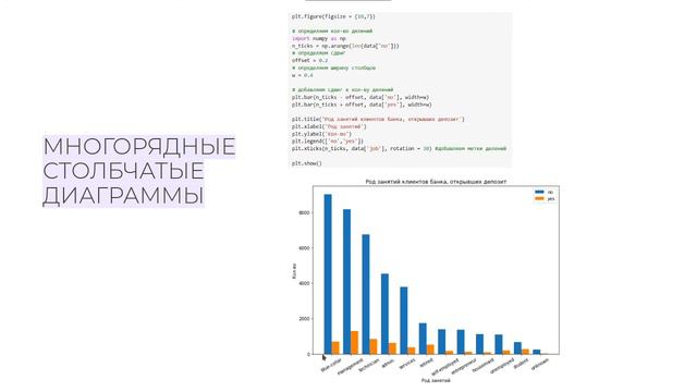EDA, РАЗВЕДОЧНЫЙ И ПЕРВИЧНЫЙ АНАЛИЗ ДАННЫХ | MATPLOTLIB, SEABORN смотреть онлайн
