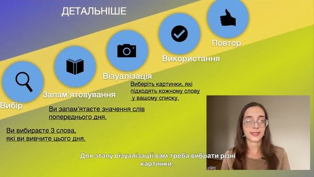 How to LEARN & USE 1000 Ukrainian Words (in Slow Ukrainian + SUBS) смотреть онлайн