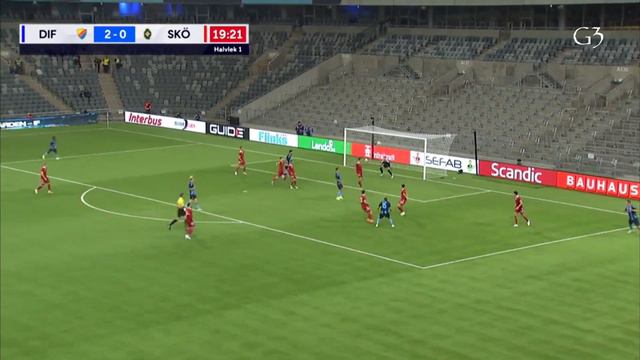 Djurgårdens IF - Skövde AIK (2-0) | Höjdpunkter смотреть онлайн