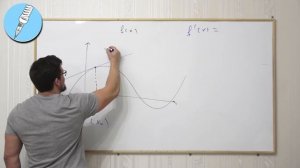 Производная для ЕГЭ за 10 минут