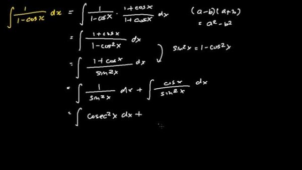 Integration of 1/1-cosx (Solution)