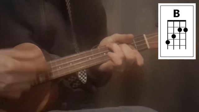 Dancing in the Dark - Bruce Springsteen (Ukulele Chords) смотреть онлайн