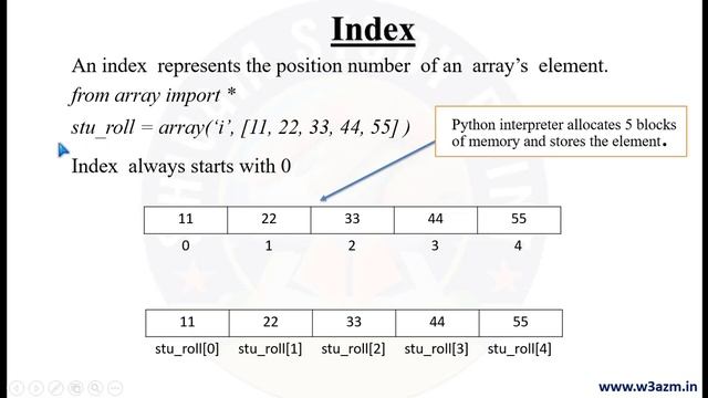 One Dimensional Array using Array Module Python in Hindi смотреть онлайн