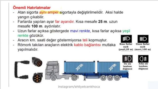 Aydınlatma & İkaz Sistemi / Motor Konu 4 / Ehliyet Sınavı Konu Anlatımı смотреть онлайн