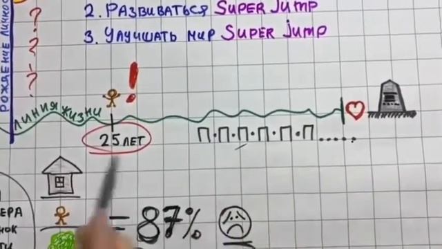 Основатель методики онлайн тренировок Super Jump Владимир ДОВГАНЬ смотреть онлайн