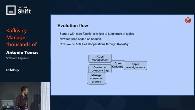 Infobip Shift 2022: Kafkistry - Manage thousands of topics across multiple Kafkas - Antonio Tomac смотреть онлайн