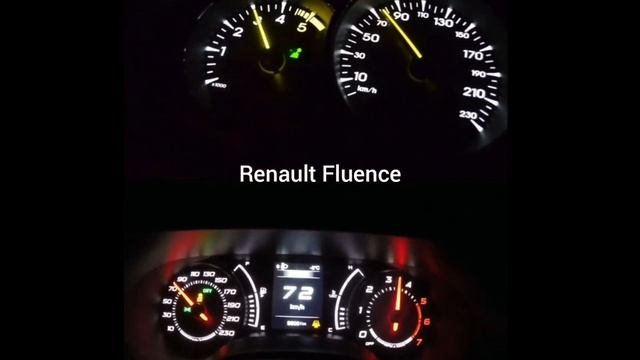 Renault Fluence 1.5 dCi 90 HP VS Fiat Egea 1.3 Multijet 95 HP смотреть онлайн