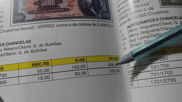 5 MIL CRUZEIROS DE TIRADENTES (1967/1972)RARÍSSIMA VALORES ATUALIZADOS. смотреть онлайн