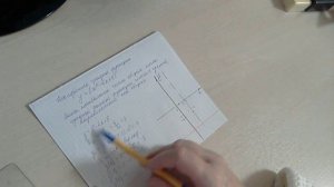 Построение графиков квадратичной функции с модулем