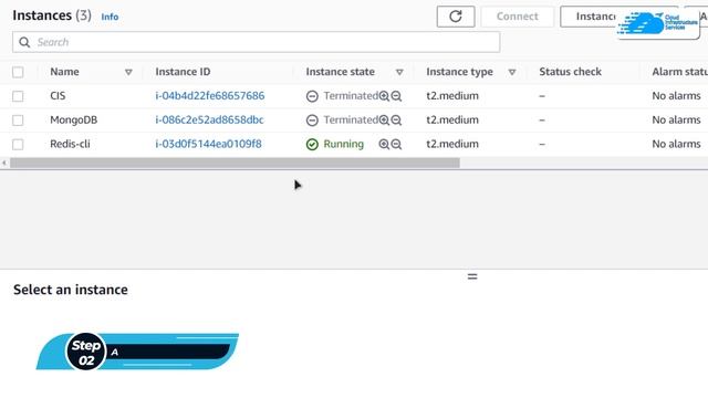 How to Setup Redis Server on Ubuntu in AWS (Use as Redis database, Redis cache or Message Broker) смотреть онлайн