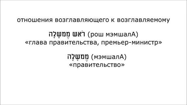 Урок № 36. Зависимые сопряжённые сочетания существительных смотреть онлайн