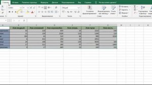 Как сделать границы таблицы в EXCEL