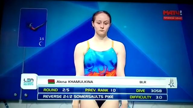 Супер прыжок в воду смотреть онлайн